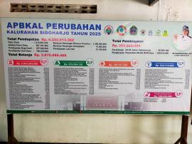 Pemasangan Banner Perubahan APBKal Tahun 2025