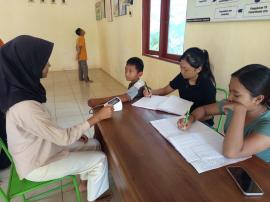 Pelaksanaan Posbindu Remaja Padukuhan Bintaos